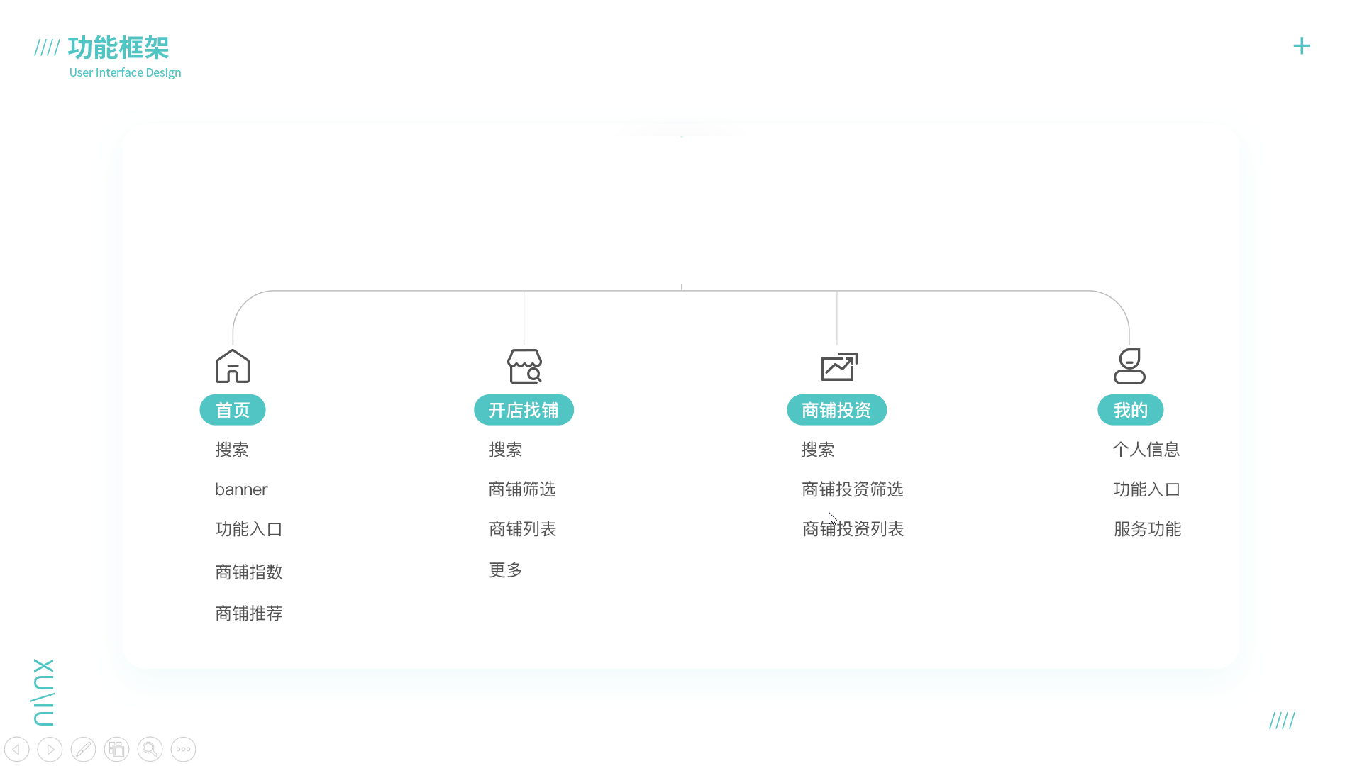 2019年作品集（图ZMTgyNTU1MTAw） - APP界面 - 站酷设计师PWB饱原创素材 - 站酷ZCOOL