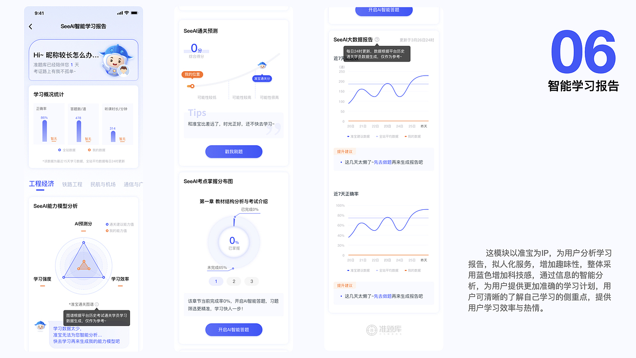 作品集（图ZMjg5NTc4MjQw） - APP界面 - 站酷设计师青柠檬微甜原创素材 - 站酷ZCOOL