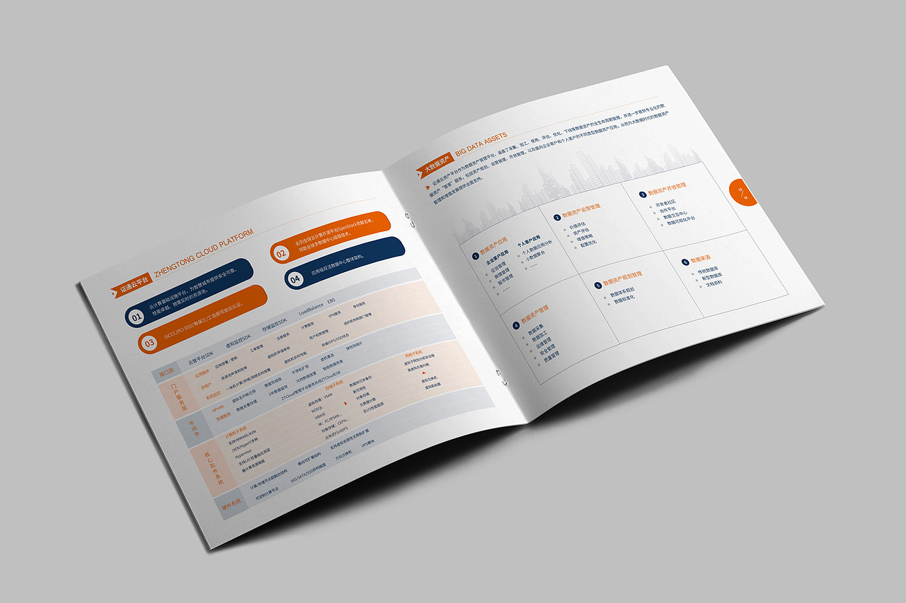 证通电子企业宣传画册