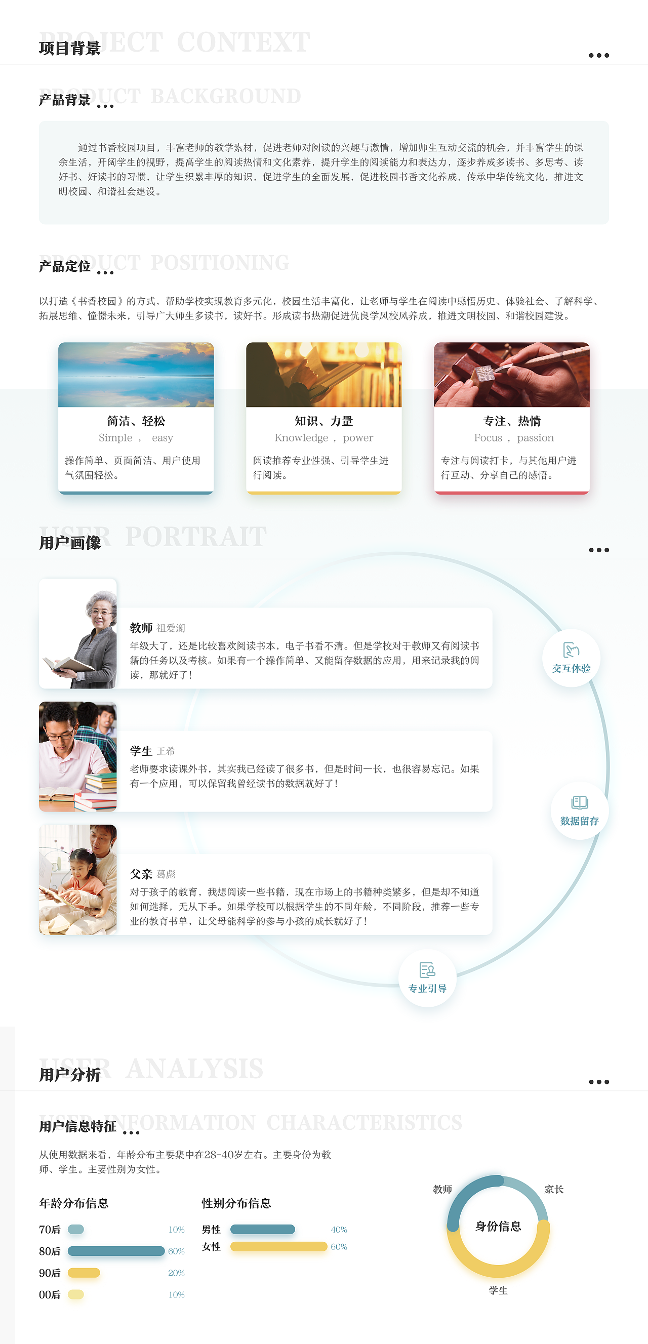 书香校园 家校共读 - 教育阅读页面app设计