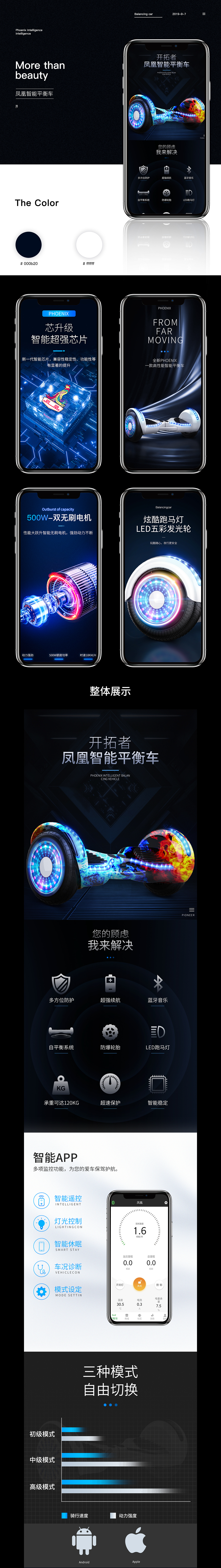 2019年度总结（图ZMTkwMjUzMzcy） - 电商 - 站酷设计师wo举个栗子原创素材 - 站酷ZCOOL