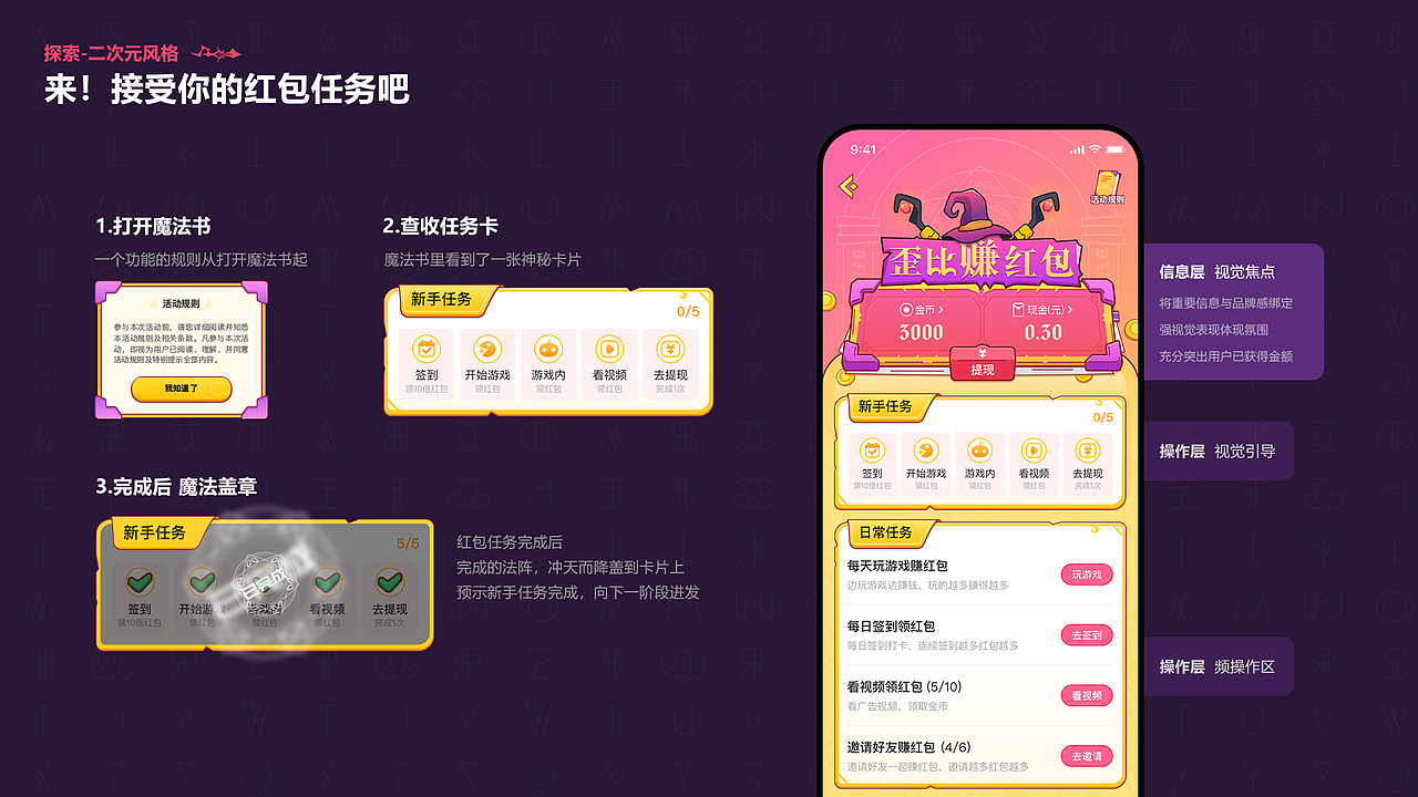 玩转魔法红包-游戏平台红包项目总结