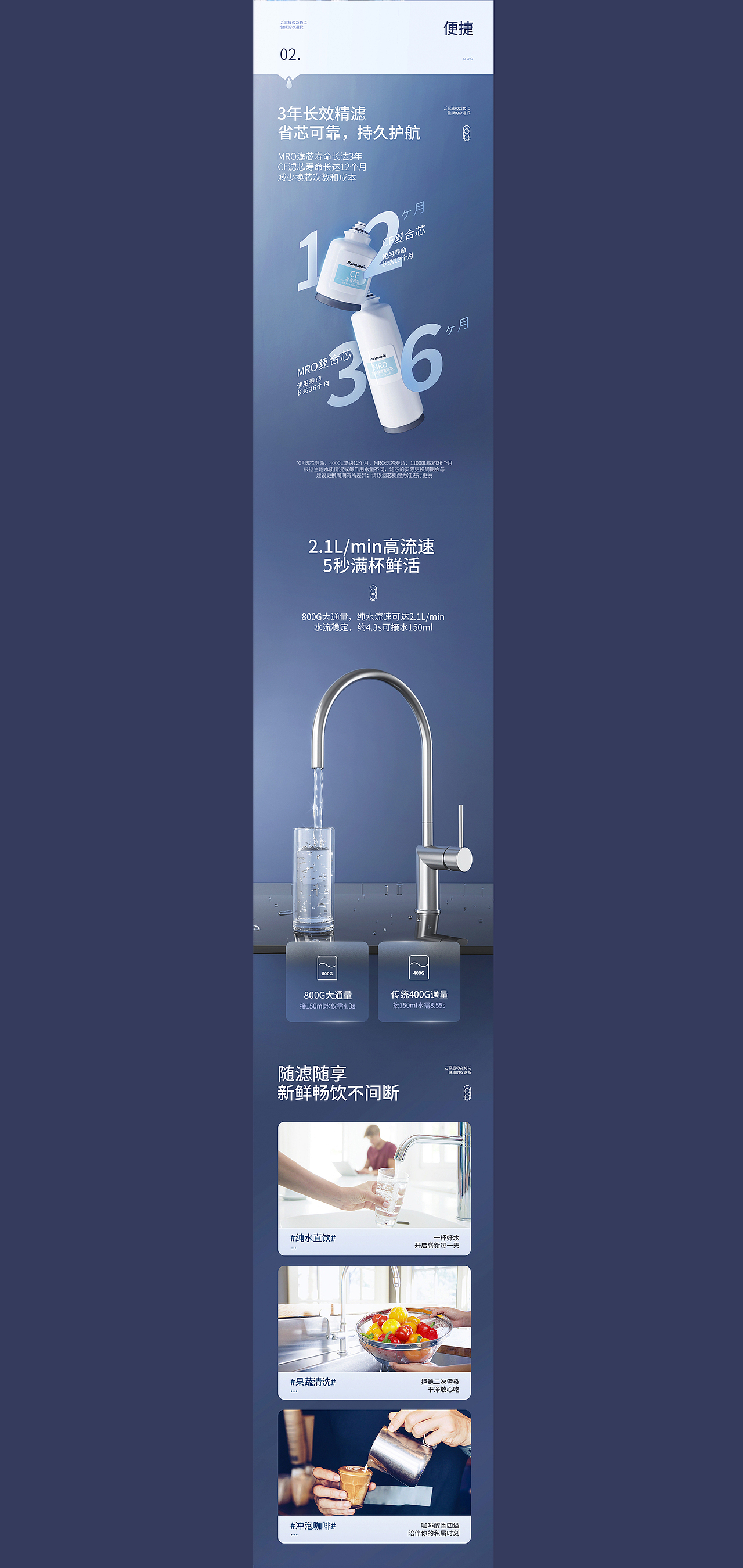 [ Panasonic-松下电器反渗透净水机 ] 详情页