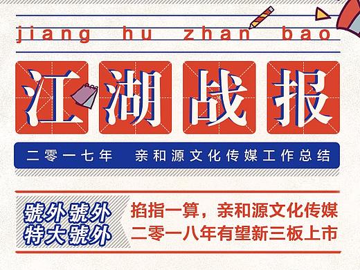 公司年度工作总结H5