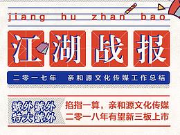 公司年度工作总结H5