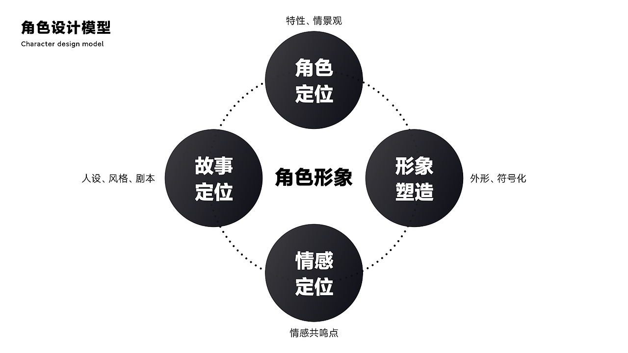 "ZING"——品牌全案设计（图ZMjEyODcwMjg4） - 品牌 - 站酷设计师ZING_Design原创素材 - 站酷ZCOOL