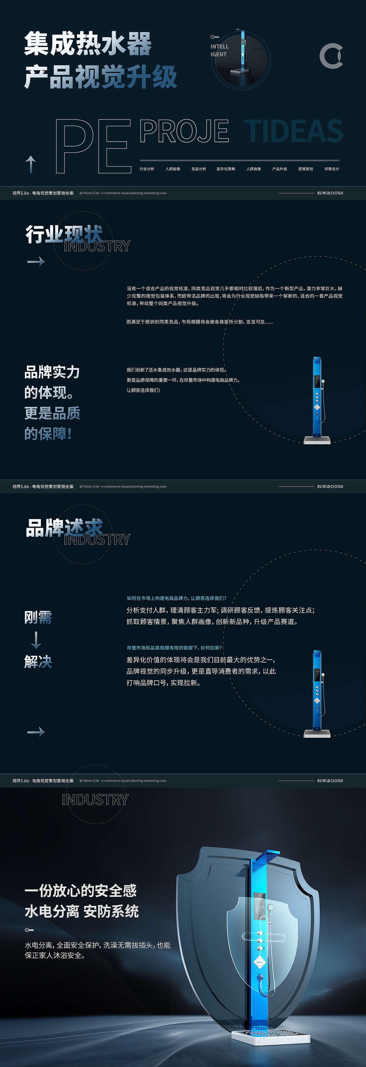 集成热水器-X7展示稿（图ZMjg0NzEzNjQ0） - 电商 - 站酷设计师视界SJie原创素材 - 站酷ZCOOL