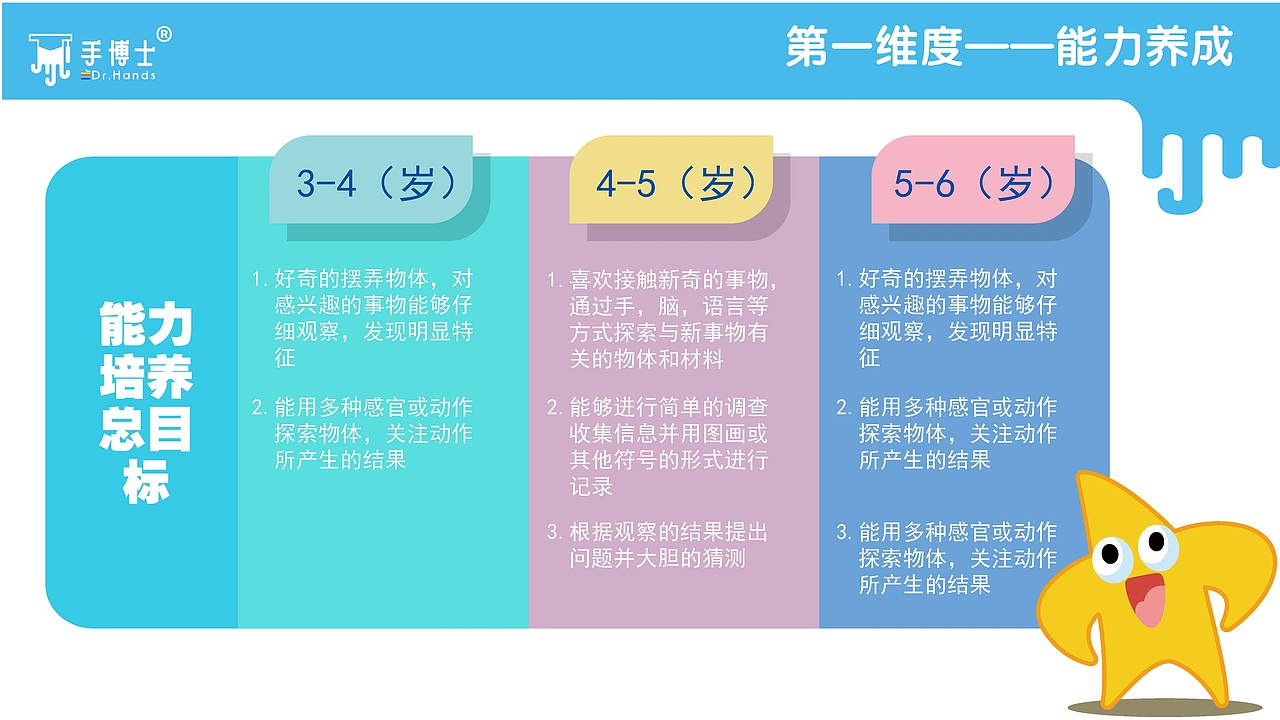 PPT（图ZMTk4NDA3OTMy） - PPT/Keynote - 站酷设计师LZT铁臂阿童木原创素材 - 站酷ZCOOL
