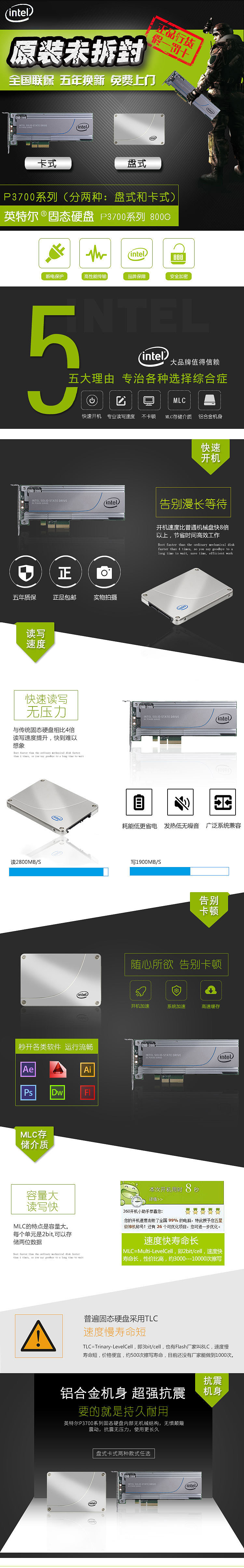 3c淘宝详情页（图ZNTg5OTY2ODA=） - 电商 - 站酷设计师就是乖乖牌原创素材 - 站酷ZCOOL