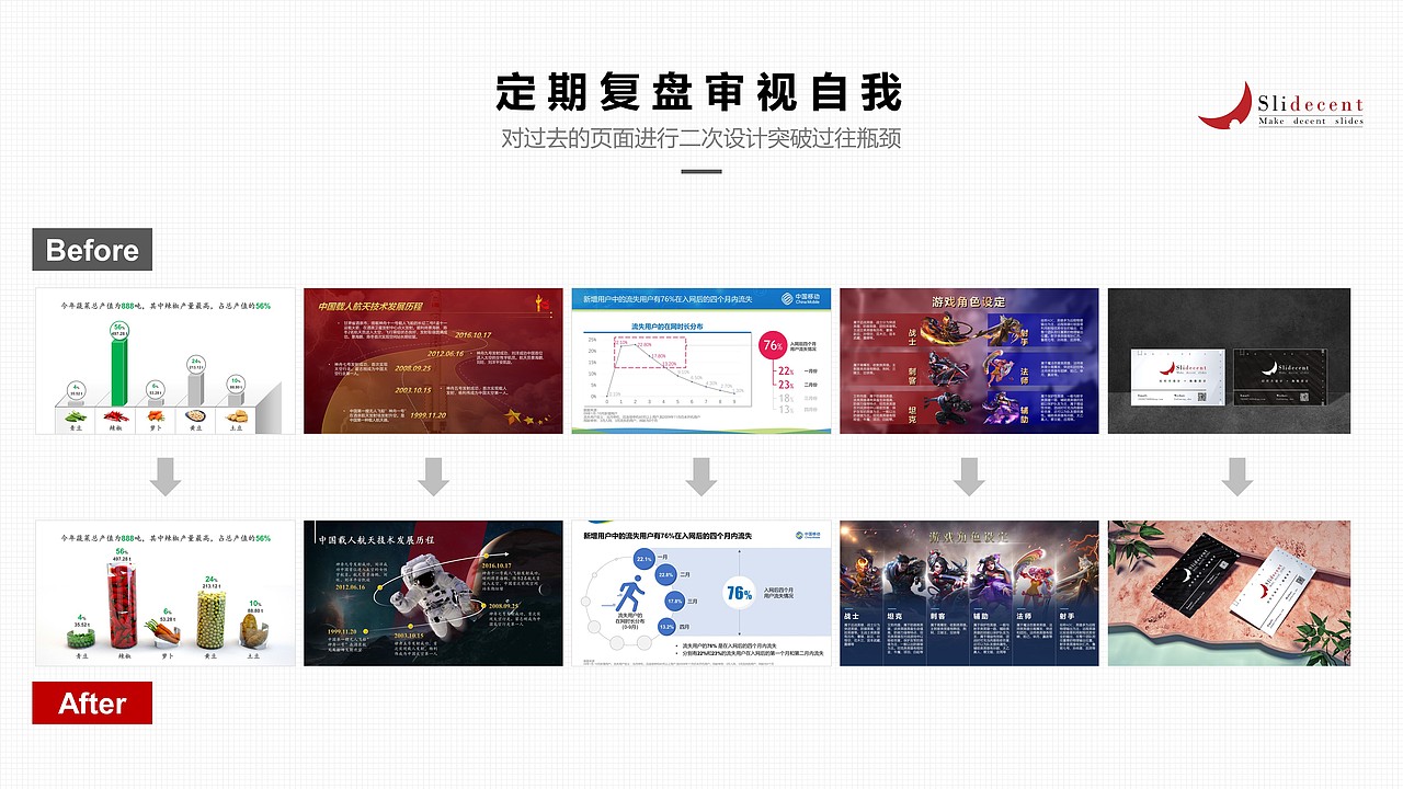设计中那些受用终生的好习惯（图ZMTk3ODg2MDQ4） - PPT/Keynote - 站酷设计师开开心心生活原创素材 - 站酷ZCOOL