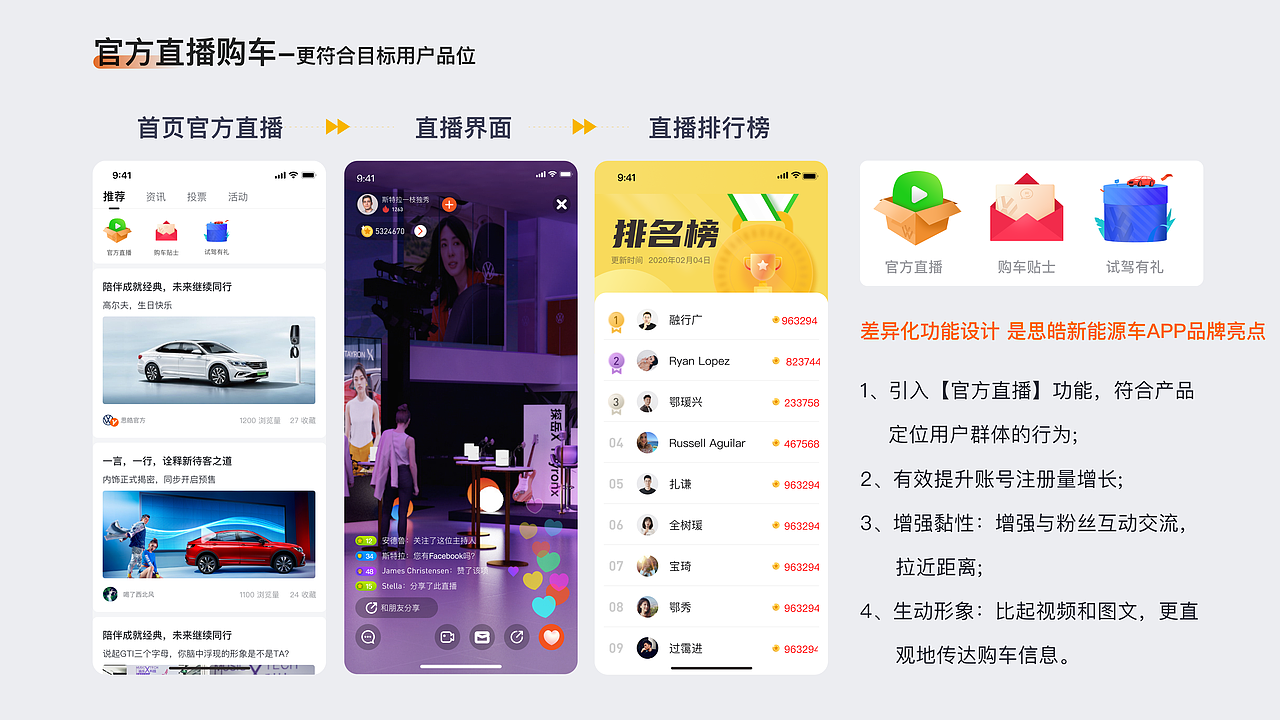 【2022】年度UI设计作品集