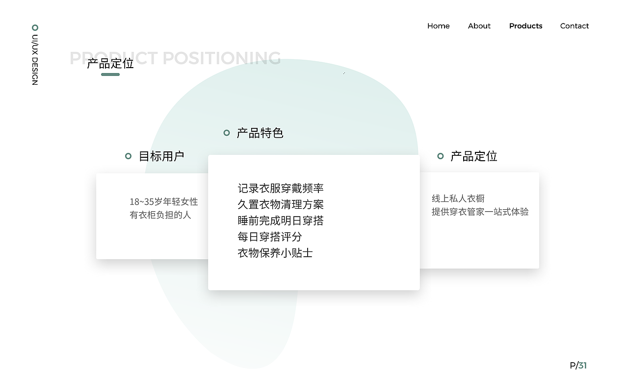 2019-2021作品集整理