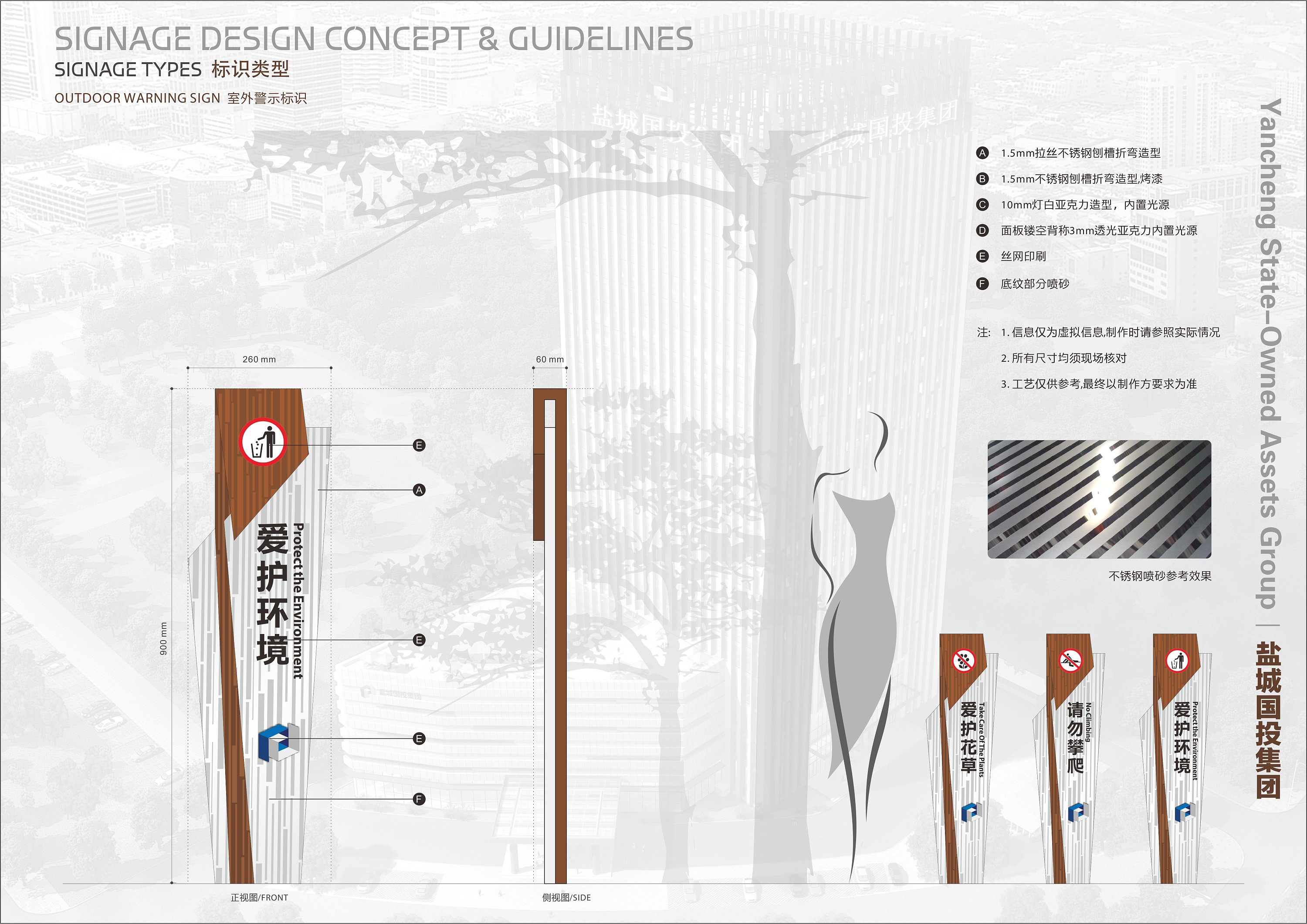 盐城国投大厦(办公 酒店 小区)导视系统 标识标牌设计 小区后期奉上