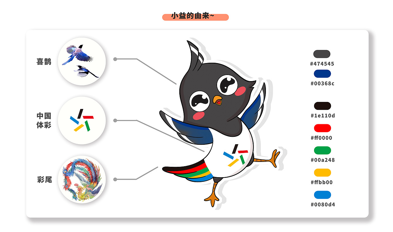 中国体彩吉祥物—— 小益！（图ZMjA5MjYyMTk2） - IP形象 - 站酷设计师Z30005590原创素材 - 站酷ZCOOL