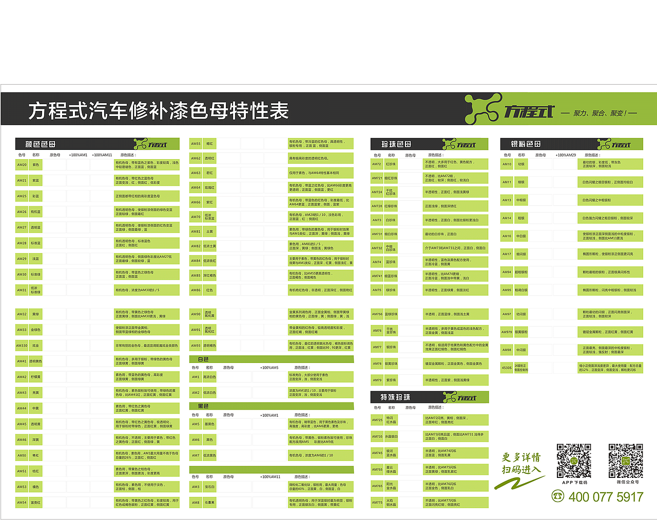 VI设计（图ZMTExNDEyNDky） - 品牌 - 站酷设计师Vcreep原创素材 - 站酷ZCOOL