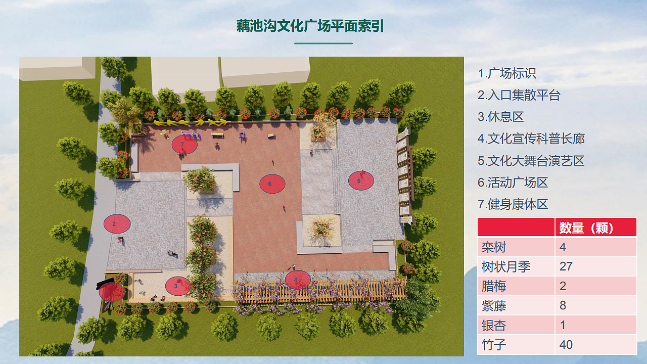 乡村广场（图ZMjA5MDYzMTUy） - 景观设计 - 站酷设计师蒋荣荣原创素材 - 站酷ZCOOL