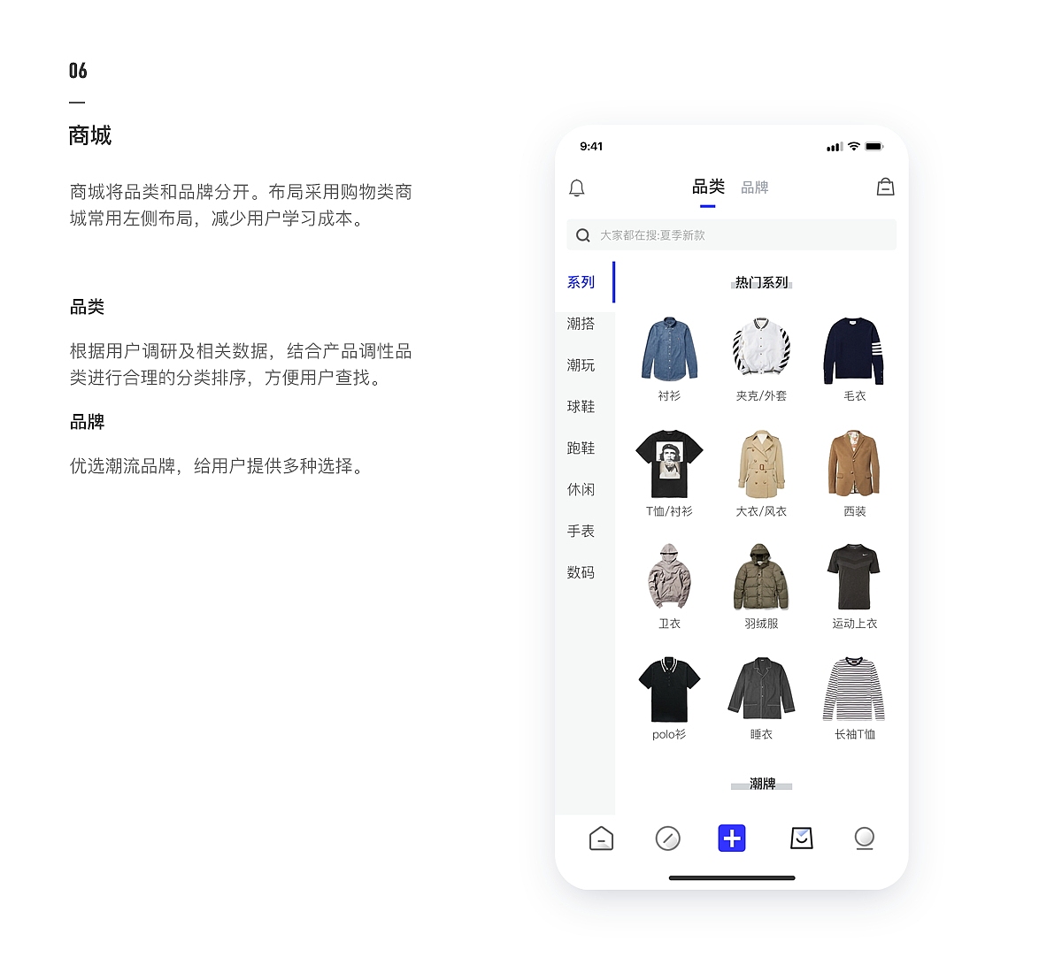 Fashion-Man 潮流搭配APP视觉设计
