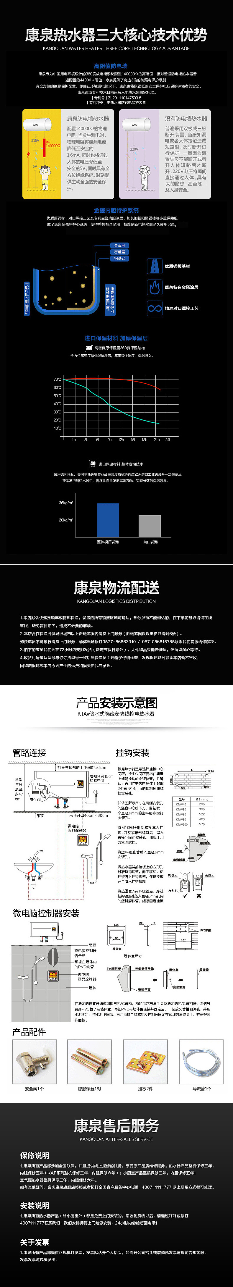 好久没更新了,还有啊赶脚自己也没有进步,有点迷茫了。