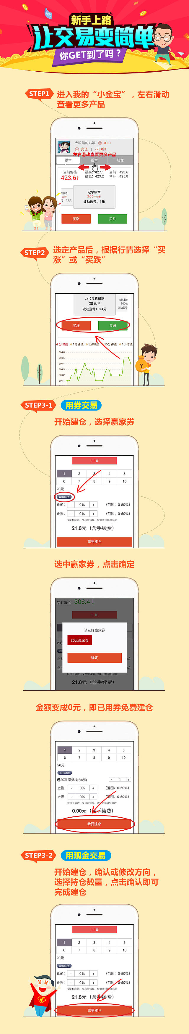 最近做的一些新手流程图