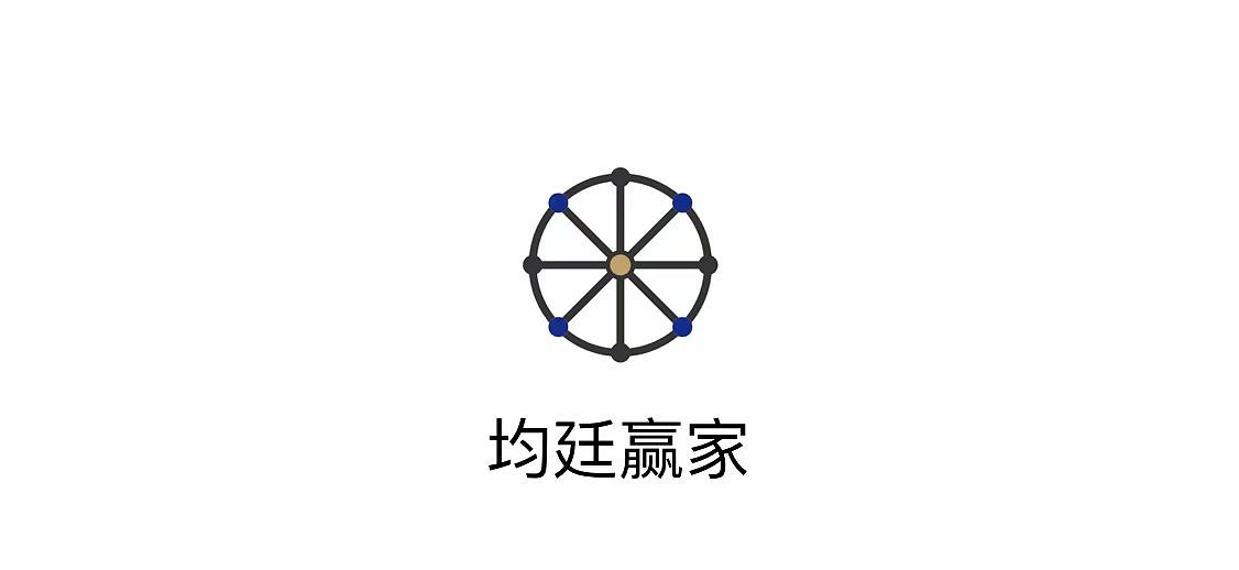 均廷赢家教育机构logo设计及日常宣传