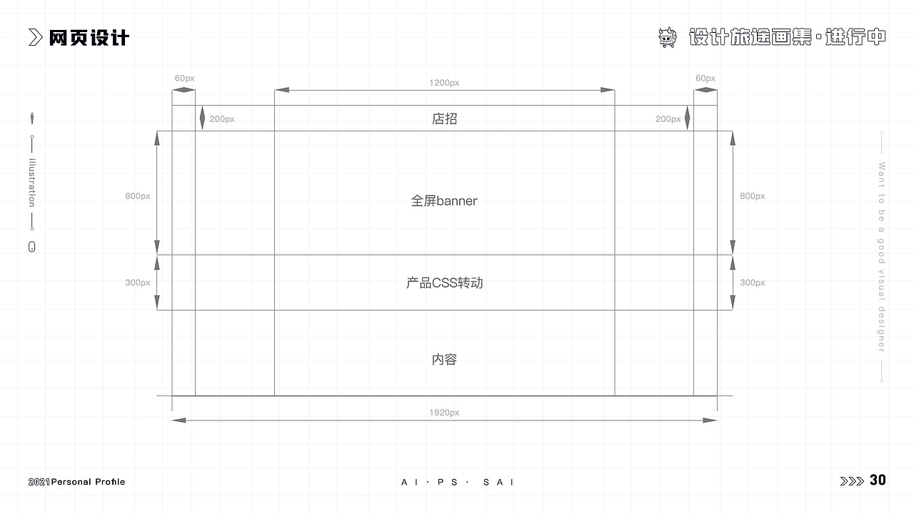 2021设计旅途画集