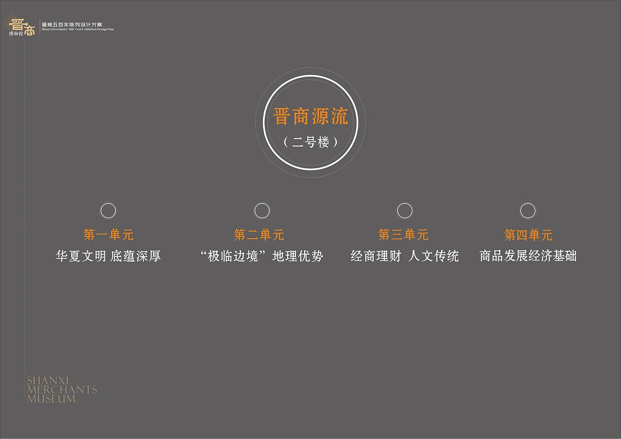 晋商博物院概念稿