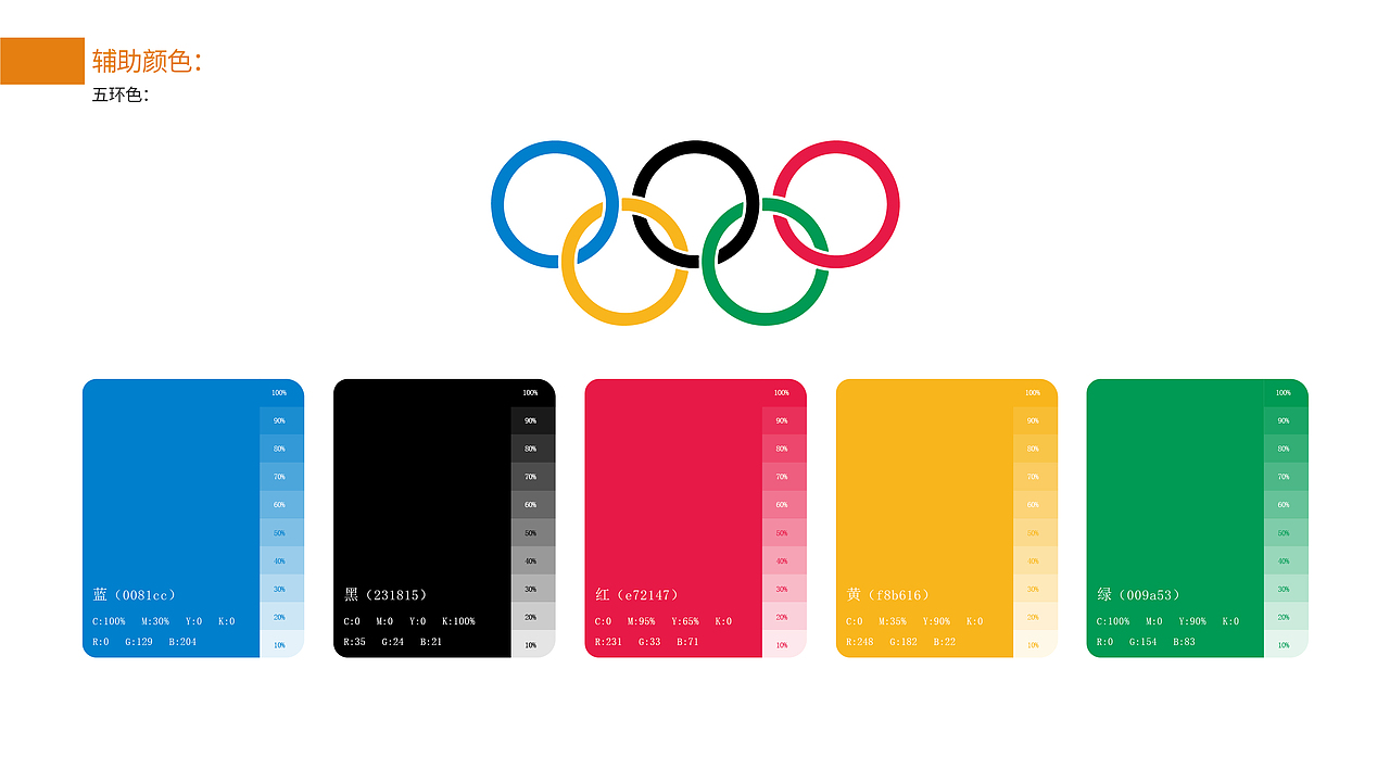 骏永体育VIS展示（图ZMjA3OTg4Njg4） - 品牌 - 站酷设计师JayeCai原创素材 - 站酷ZCOOL