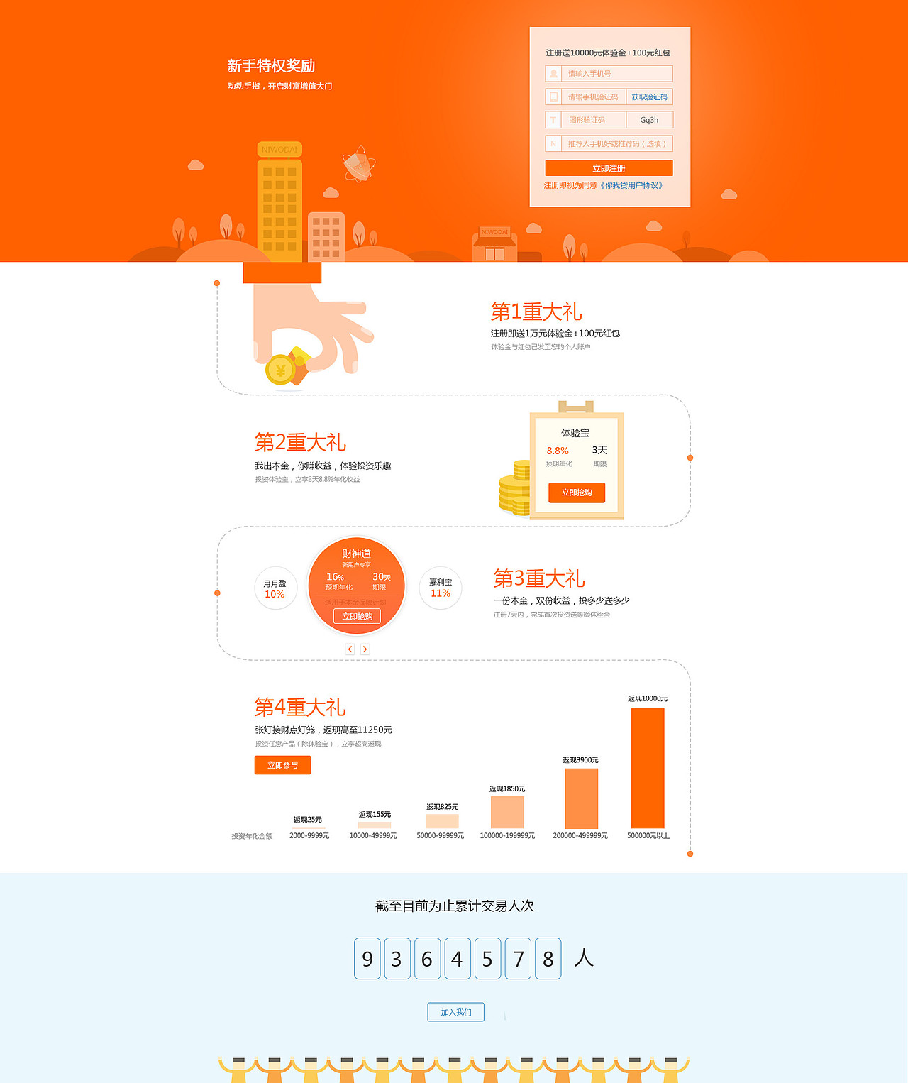 2016年登录注册页面设计