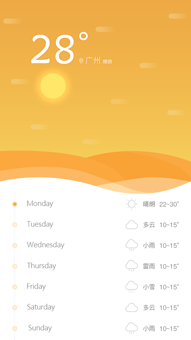 UI100day 天气APP界面 设计练习（图ZNjI5ODkyMDQ=） - APP界面 - 站酷设计师张嘻嘻的秘密花园原创素材 - 站酷ZCOOL