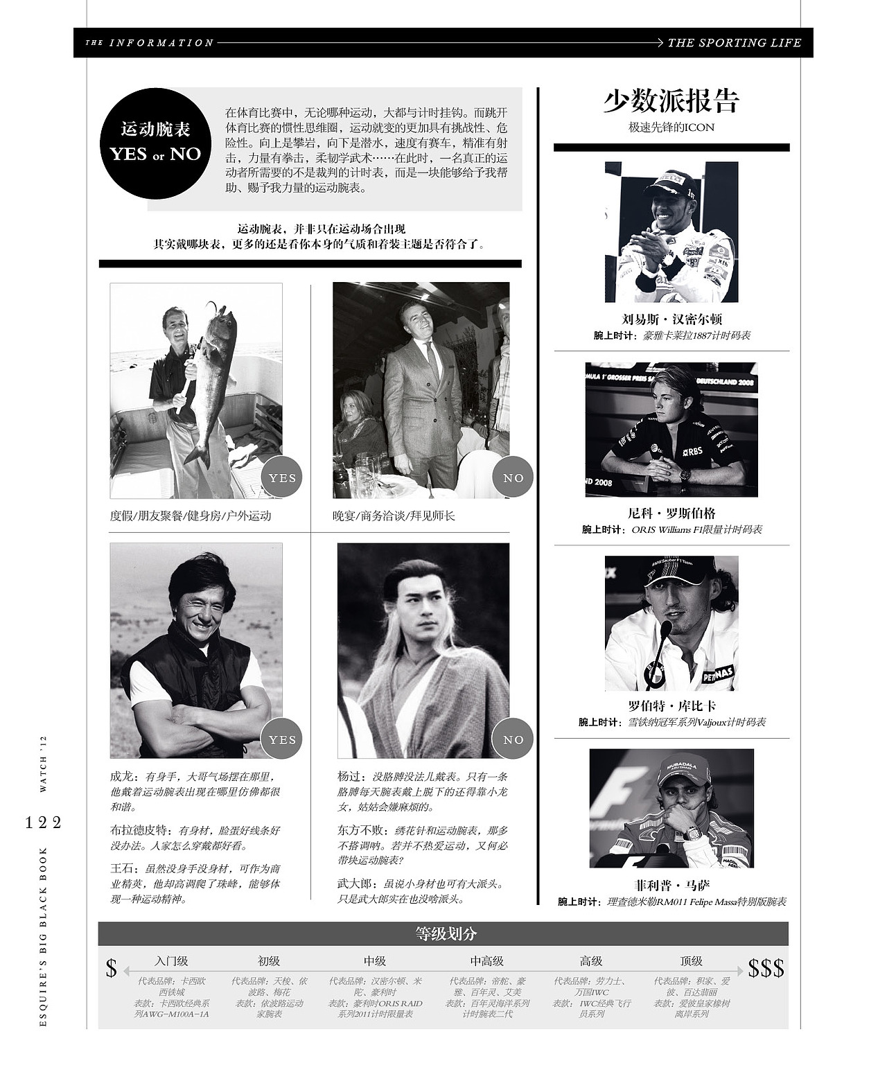 2012年黑皮书—表