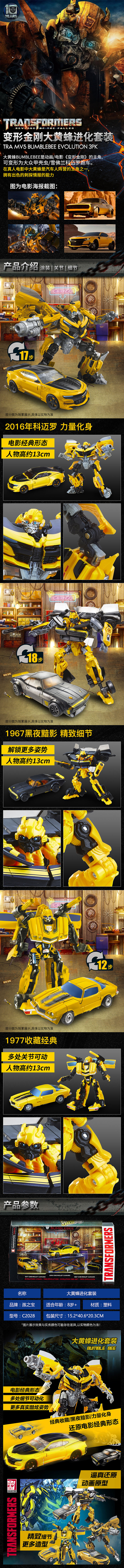 变形金刚-详情页（图ZMTE5NjE1ODk2） - 电商 - 站酷设计师小亮2TC原创素材 - 站酷ZCOOL