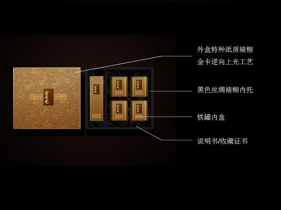 大红袍礼盒包装方向稿提案（图ZMjIzNTQ5MDg=） - 包装 - 站酷设计师50382422原创素材 - 站酷ZCOOL