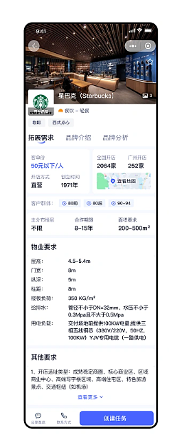 你什么么么么们什么都没买是什么没事没事（图ZMzYwMzExMjA0） - 包装 - 站酷设计师Z748247995原创素材 - 站酷ZCOOL