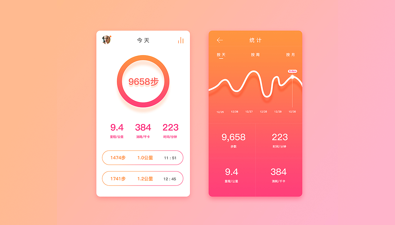 UI100day训练计划 · 第二阶段（图ZMTAyNDk1MTMy） - APP界面 - 站酷设计师张智佳原创素材 - 站酷ZCOOL