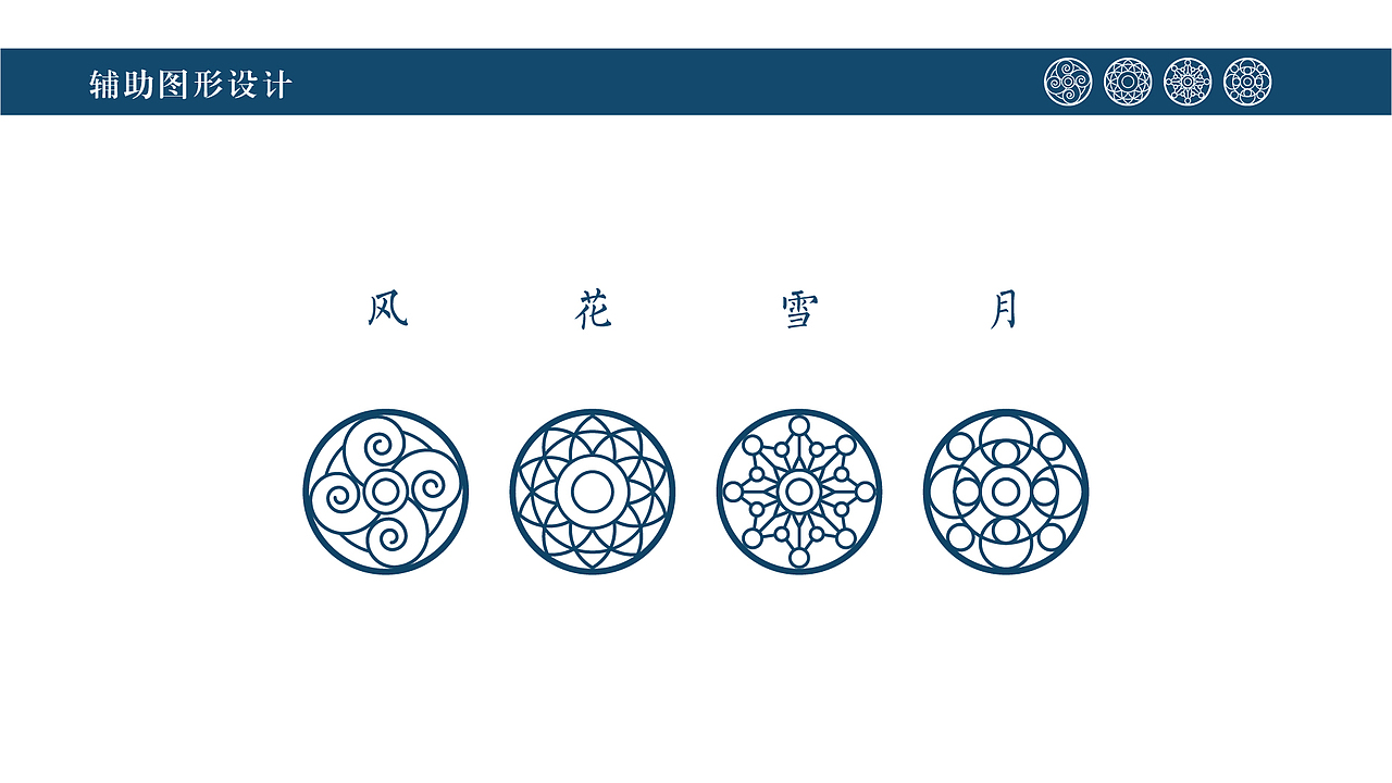 金花故事品牌VIS丨风花雪月，自在大理（图ZMjU5MzI5NTE2） - 品牌 - 站酷设计师曹免丨初一原创素材 - 站酷ZCOOL