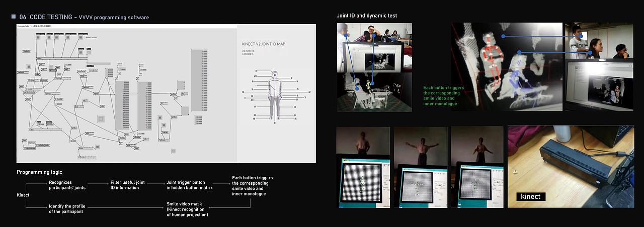Qiwei Zhang Portfolio