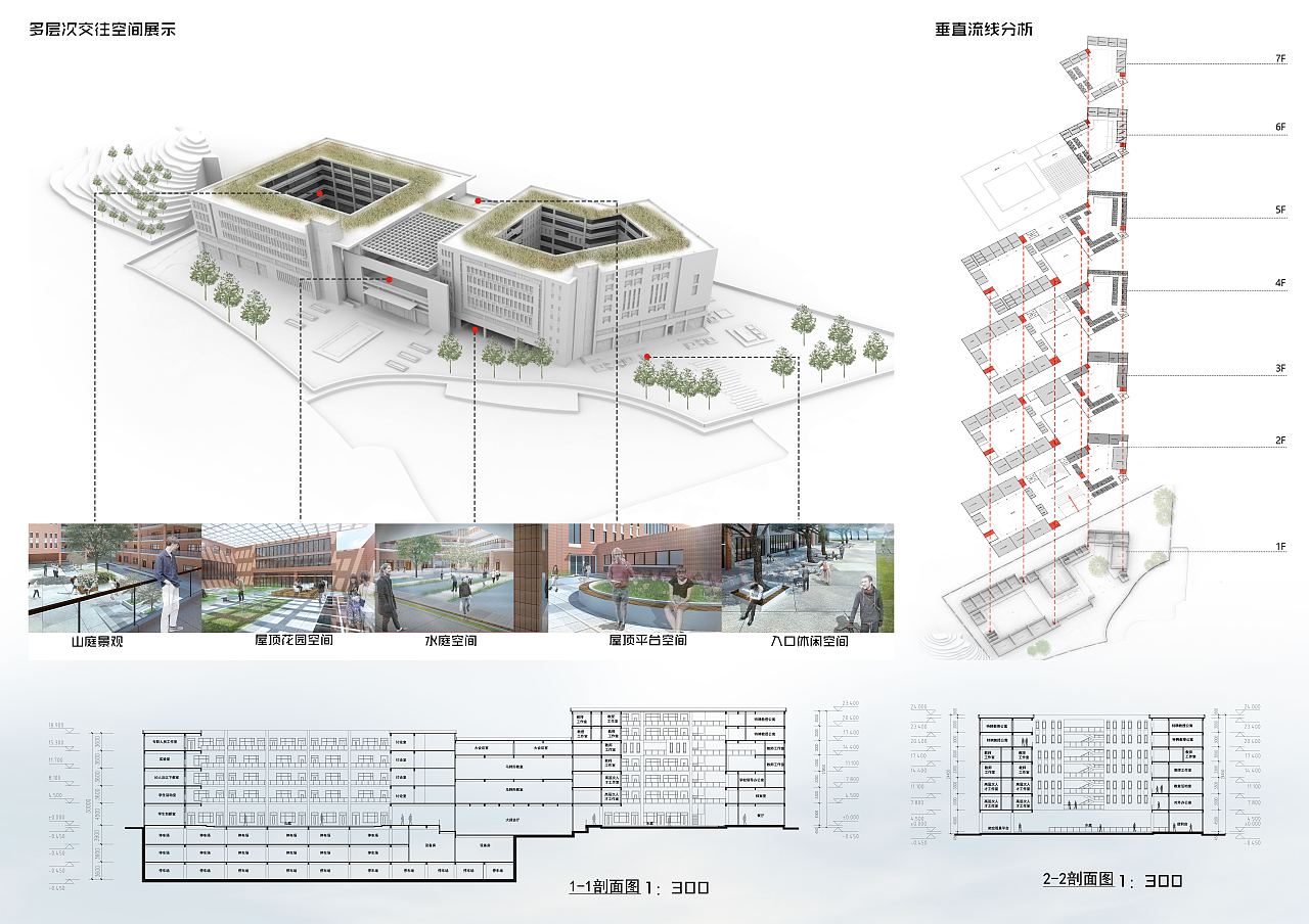 中山大学人文社科楼设计（毕业设计）（图ZMTIyMzMxNjg4） - 建筑设计 - 站酷设计师某某未名原创素材 - 站酷ZCOOL