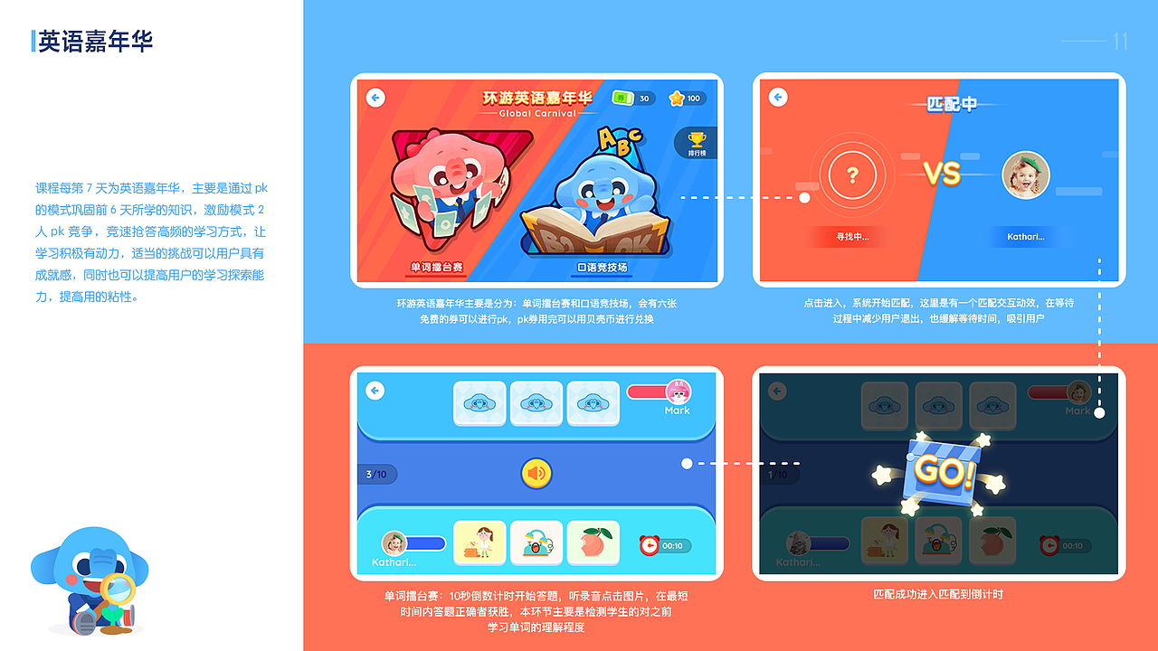 2018年小象英语APP界面（图ZMzIwNTg0OTA4） - APP界面 - 站酷设计师叛妮的葱小宝原创素材 - 站酷ZCOOL