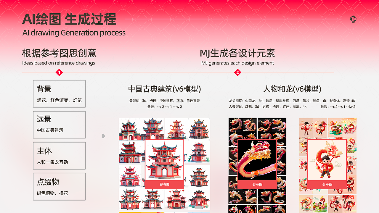 新年活动设计（图ZMzY5Mzk4NDky） - 运营设计 - 站酷设计师忻界原创素材 - 站酷ZCOOL