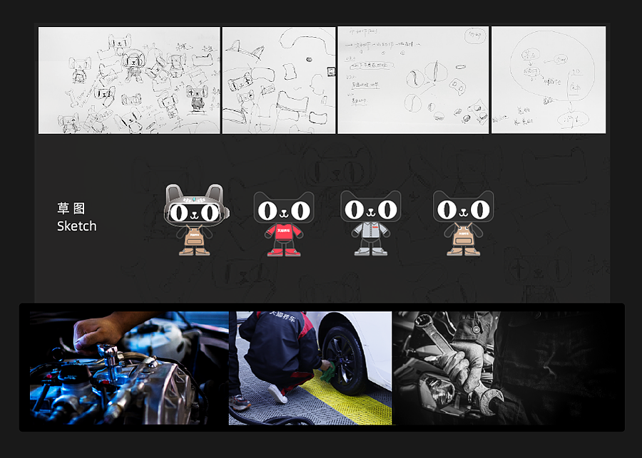 IP形象全链路设计（图ZMzE0MzI5NDc2） - IP形象 - 站酷设计师洋师兄来了原创素材 - 站酷ZCOOL