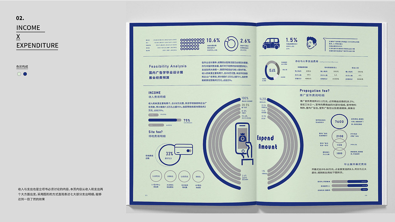 2022个人作品集（图ZMzMyNDczMDQ4） - 其他平面 - 站酷设计师PotatoYee原创素材 - 站酷ZCOOL