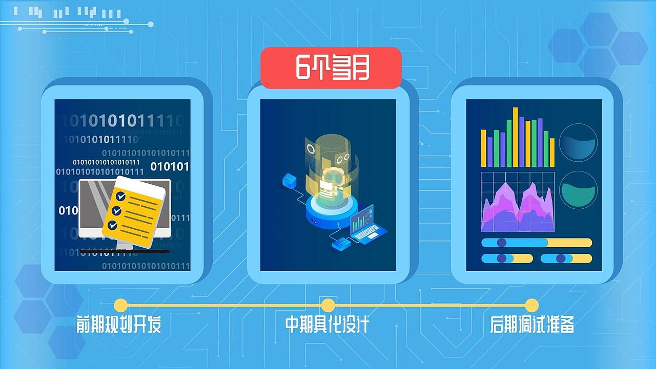 【企业系统】MG动画宣传视频（图ZMzMyNjM5NjI0） - Motion Graphic - 站酷设计师产品mg动画原创素材 - 站酷ZCOOL