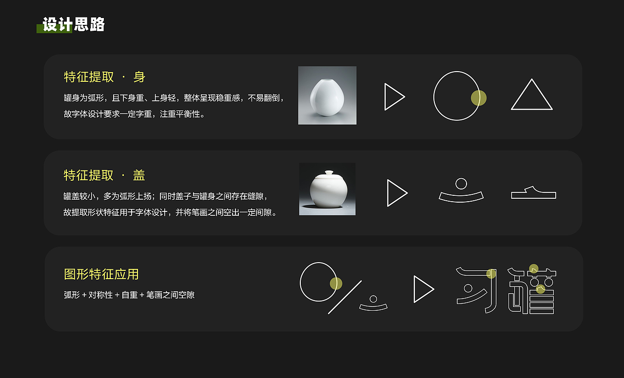 视觉传达专业复试作品集