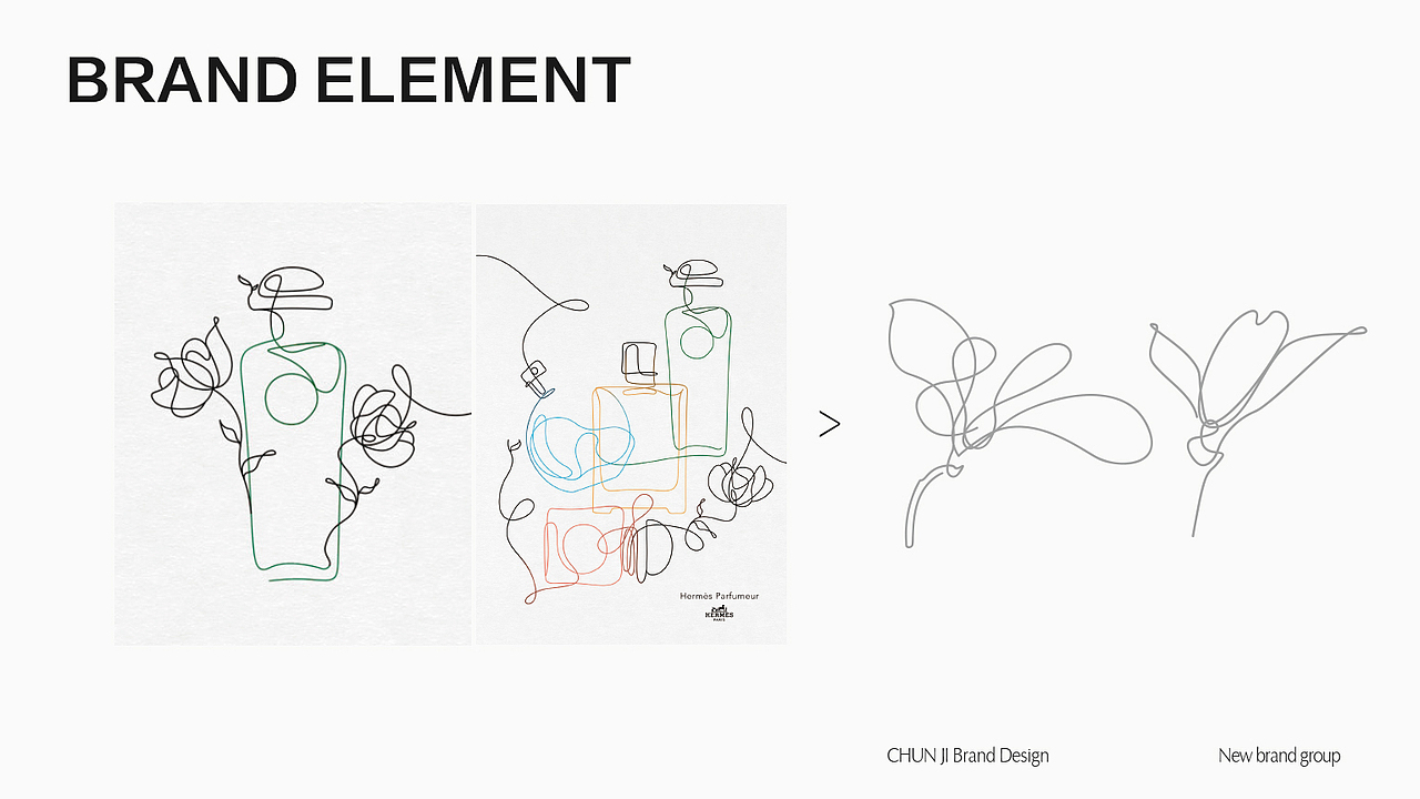 2023年春纪护肤品12霜全案设计