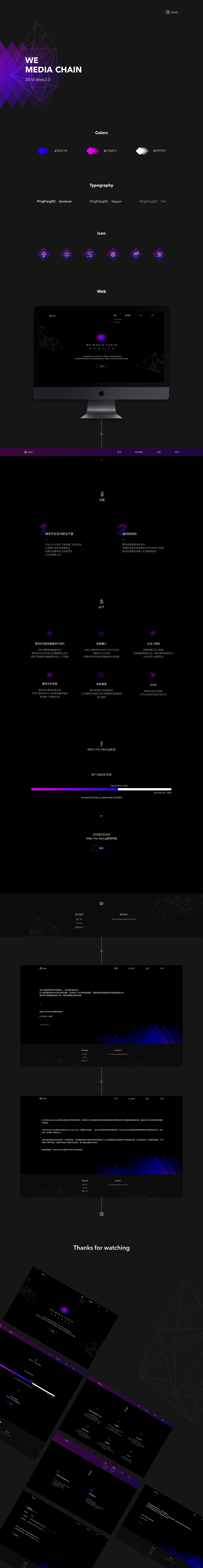 WMC自媒体区块链-web2.0