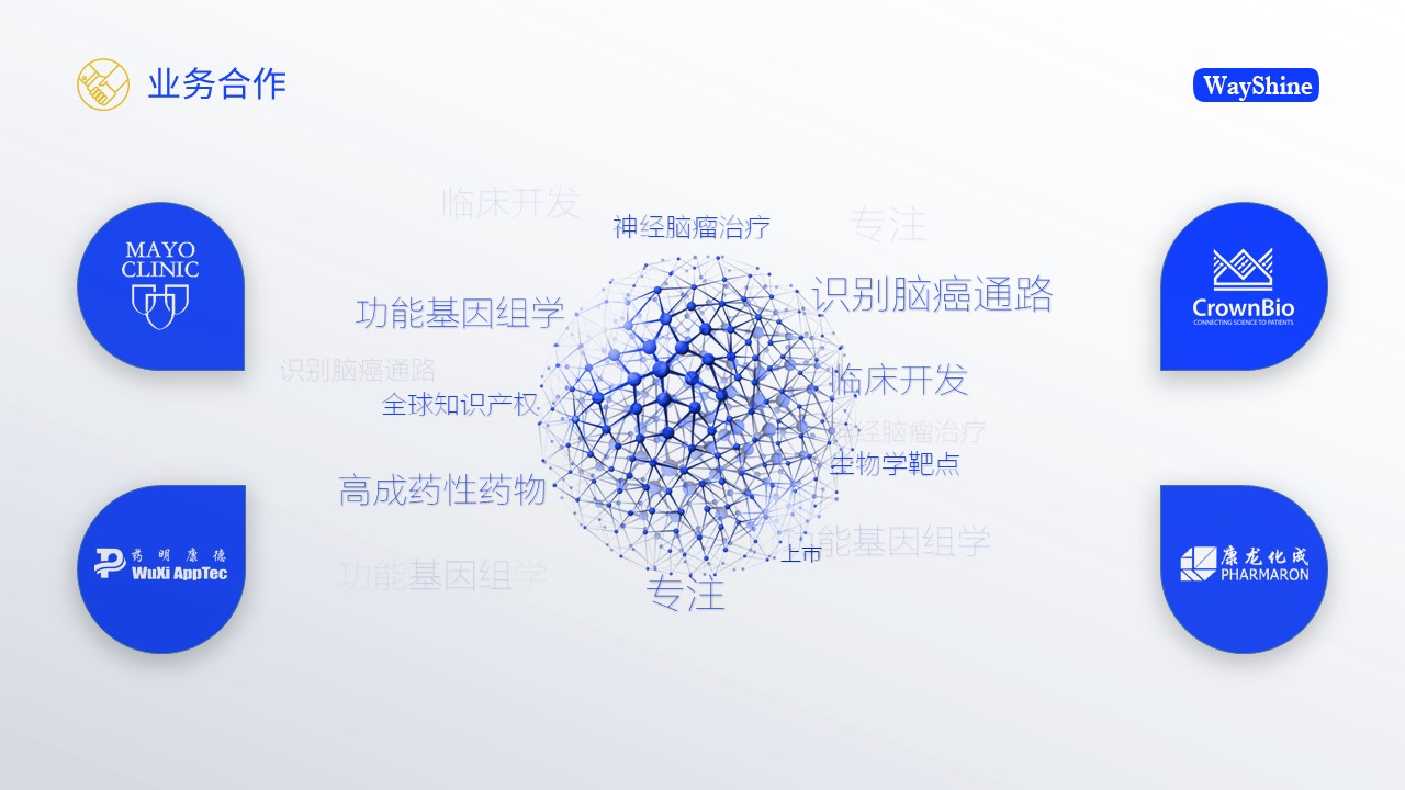 undefined undefined