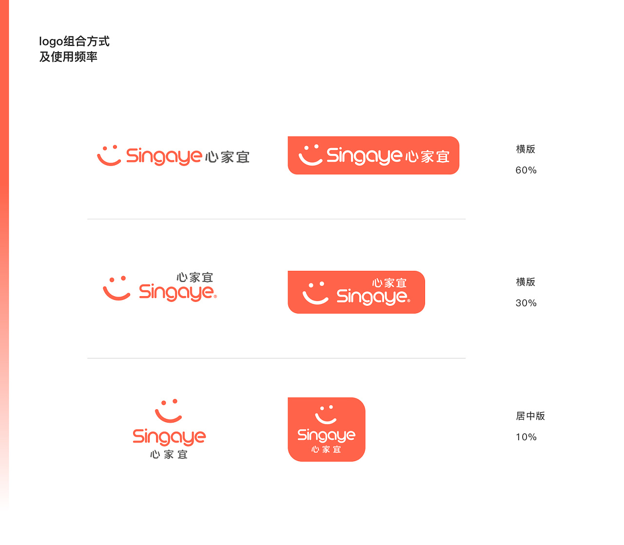 一个品牌logo升级案例