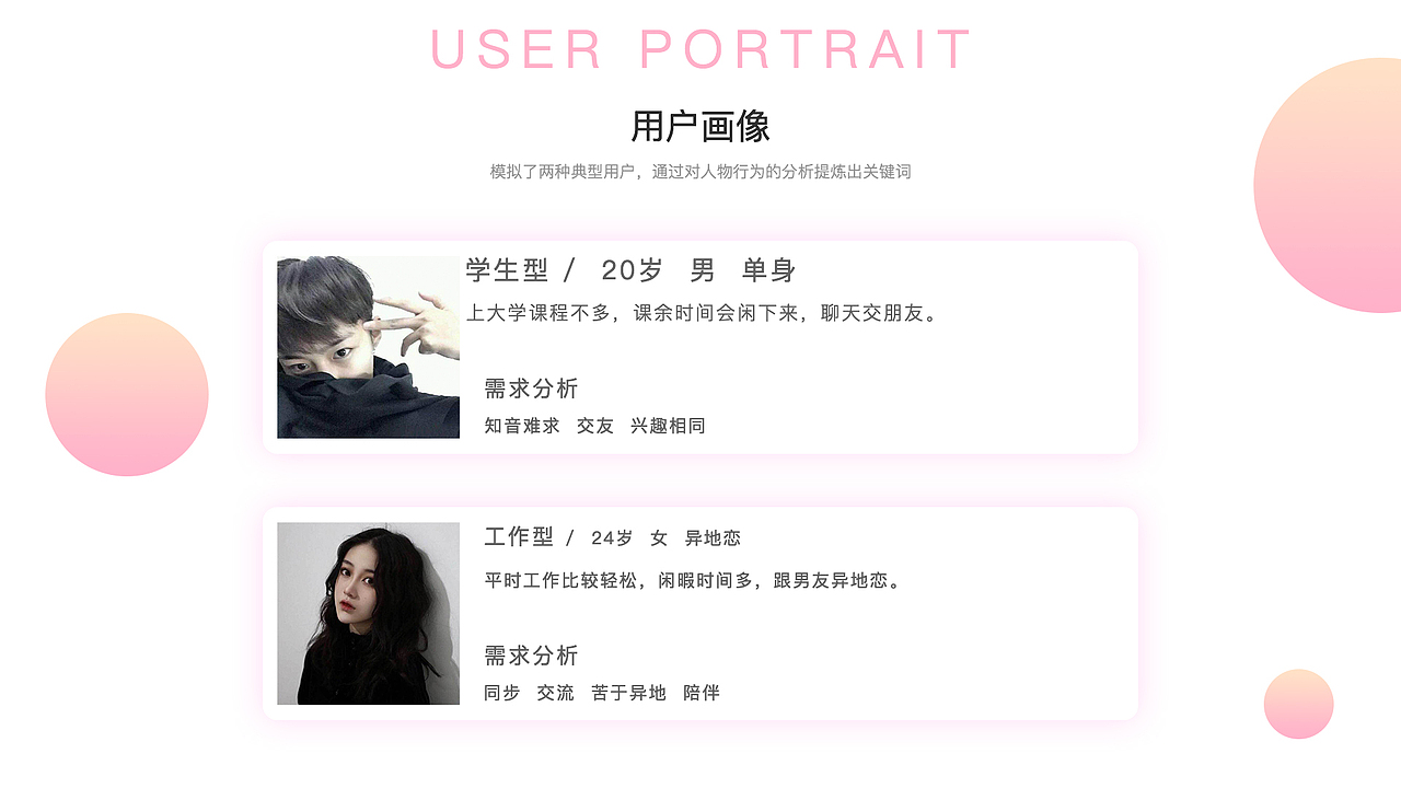 作品集（图ZMjMwNzEzMTAw） - 电商 - 站酷设计师倾城羽萱原创素材 - 站酷ZCOOL