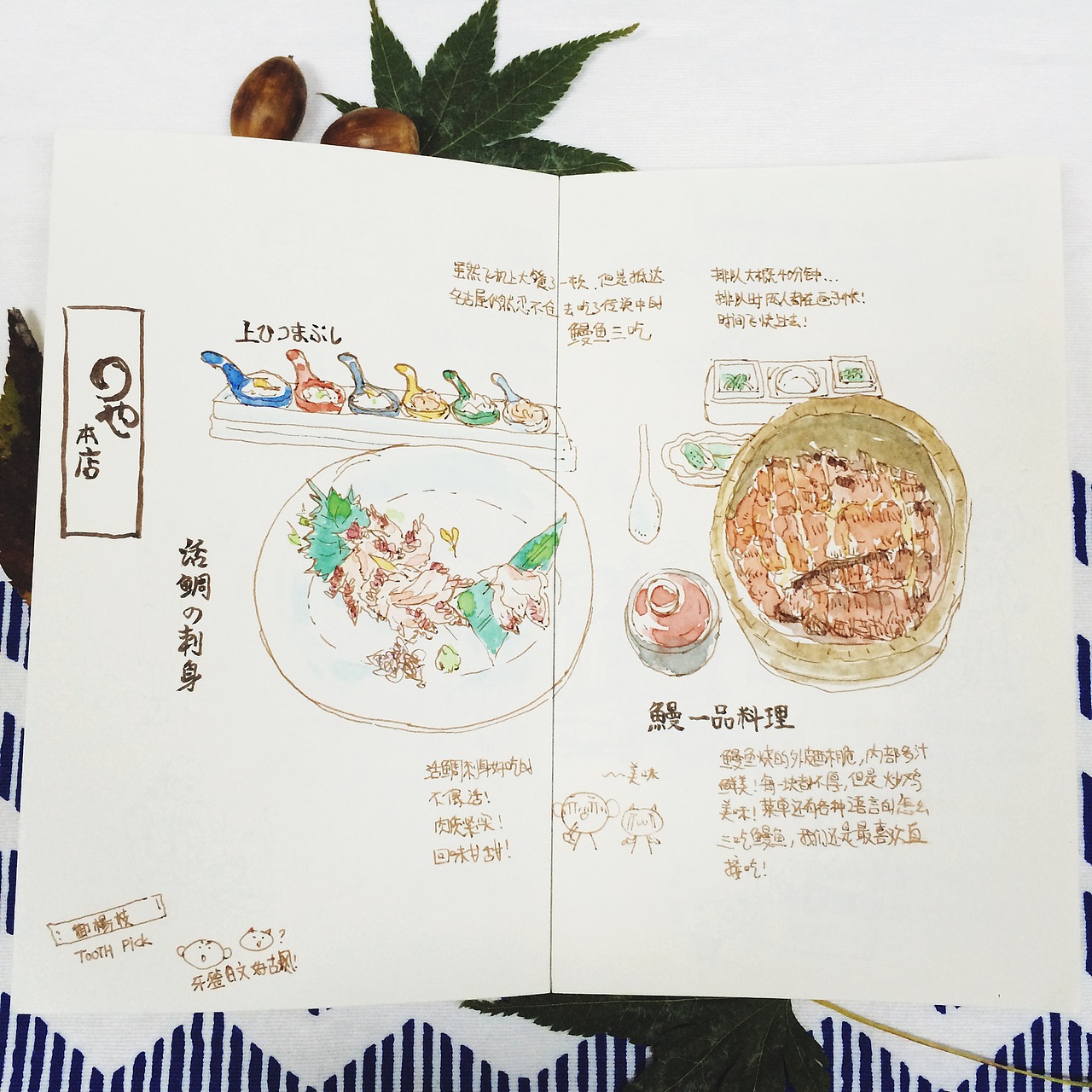 ~日本旅行手账~（图ZODQzMjQyNTI=） - 创作习作 - 站酷设计师bengtchi王掰掰原创素材 - 站酷ZCOOL