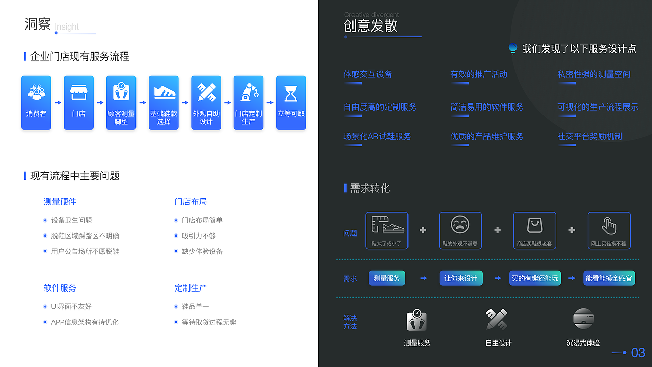 2019年秋招作品集（图ZMjUyNTYzMzQ0） - 交互/UE - 站酷设计师钟喵原创素材 - 站酷ZCOOL